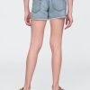 Kinder Low Rise Stride Denim Shorts Kinder Low Rise Stride Denim Shorts