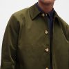 Mac Coat Mac Coat