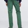 Slim City Jeans Slim City Jeans