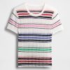 Transparentes Rippenpullover-T-Shirt Transparentes Rippenpullover-T-Shirt