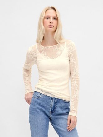 Transparentes Spitzentop